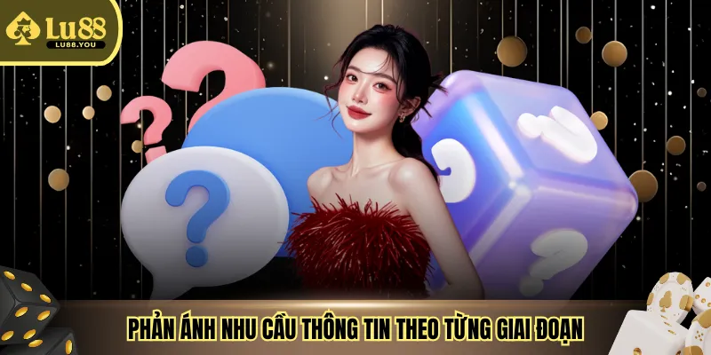 Phản ánh nhu cầu thông tin theo từng giai đoạn